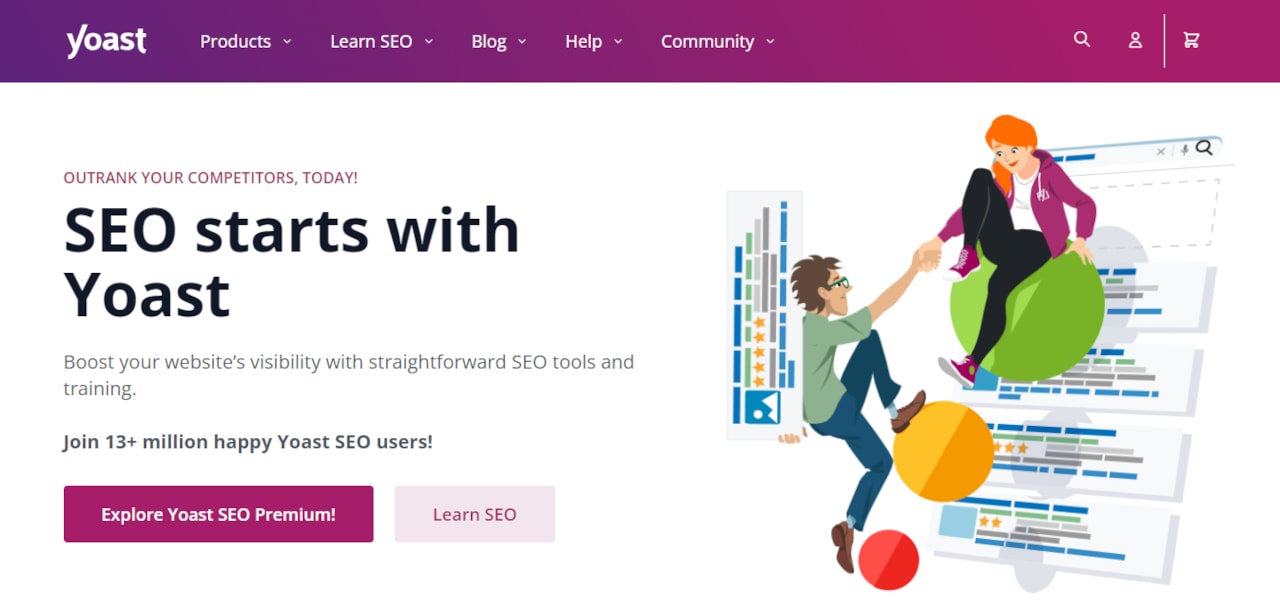 Yoast.com